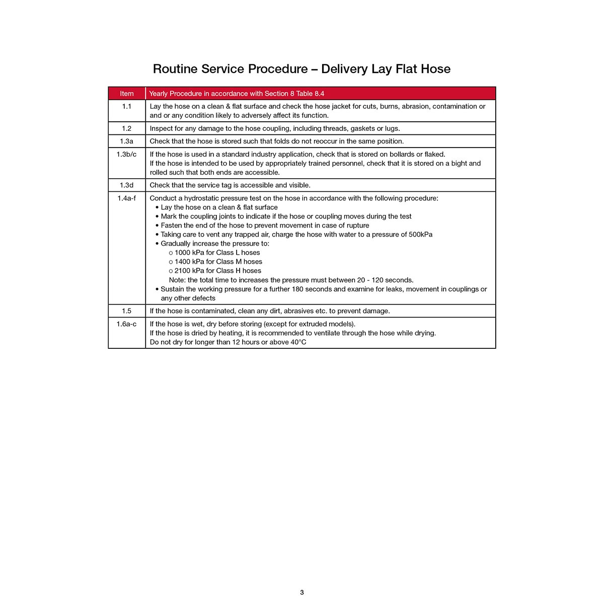 FLBA 213 Delivery Lay Flat Hoses, Fire Hose Reels, Portable & Wheeled Fire Extinguishers, Fire Blankets - Image 4