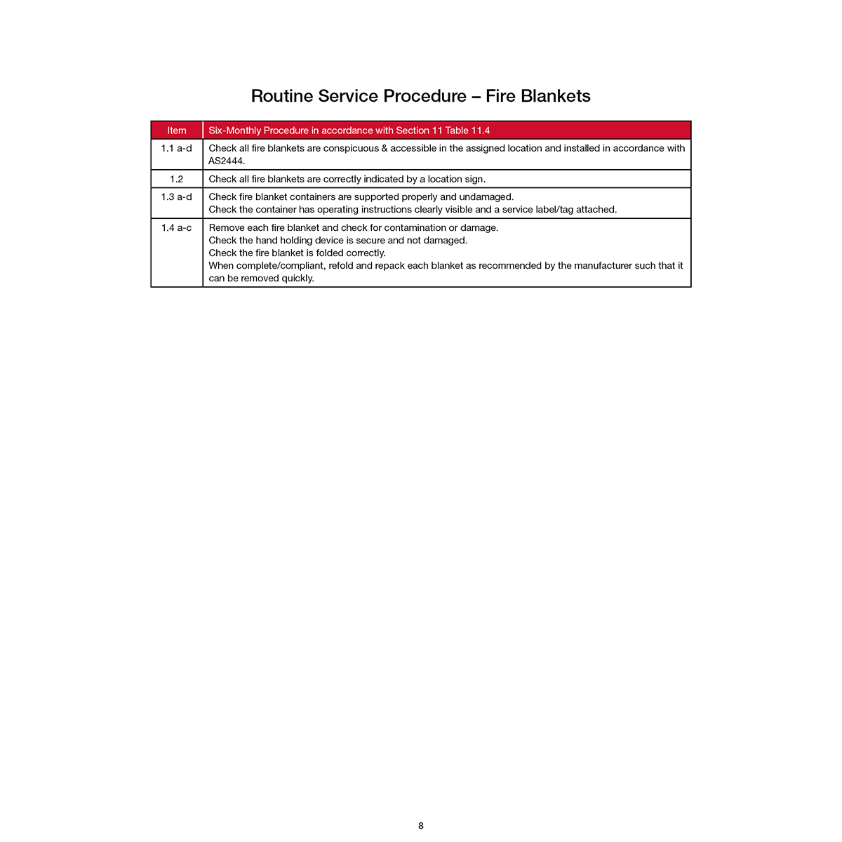 FLBA 213 Delivery Lay Flat Hoses, Fire Hose Reels, Portable & Wheeled Fire Extinguishers, Fire Blankets - Image 9