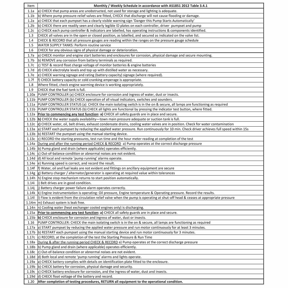 NFIA 103 Sprinkler & Hydrant Pumps (Diesel & Electric) - Image 6
